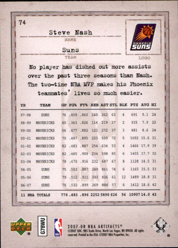 Steve Nash cards (1997-2021) Suns Mavericks Lakers - Picture 188 of 305