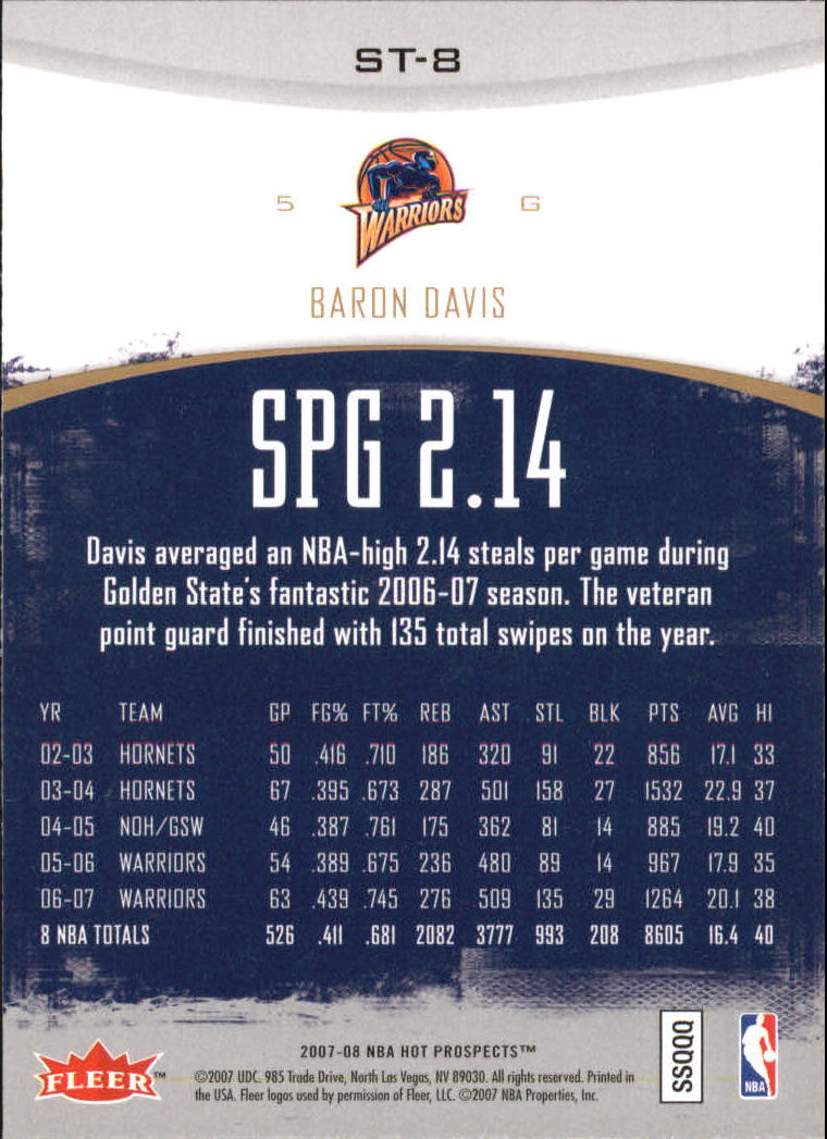 2007-08 Fleer Hot Prospects Stat Tracker #8 Baron Davis