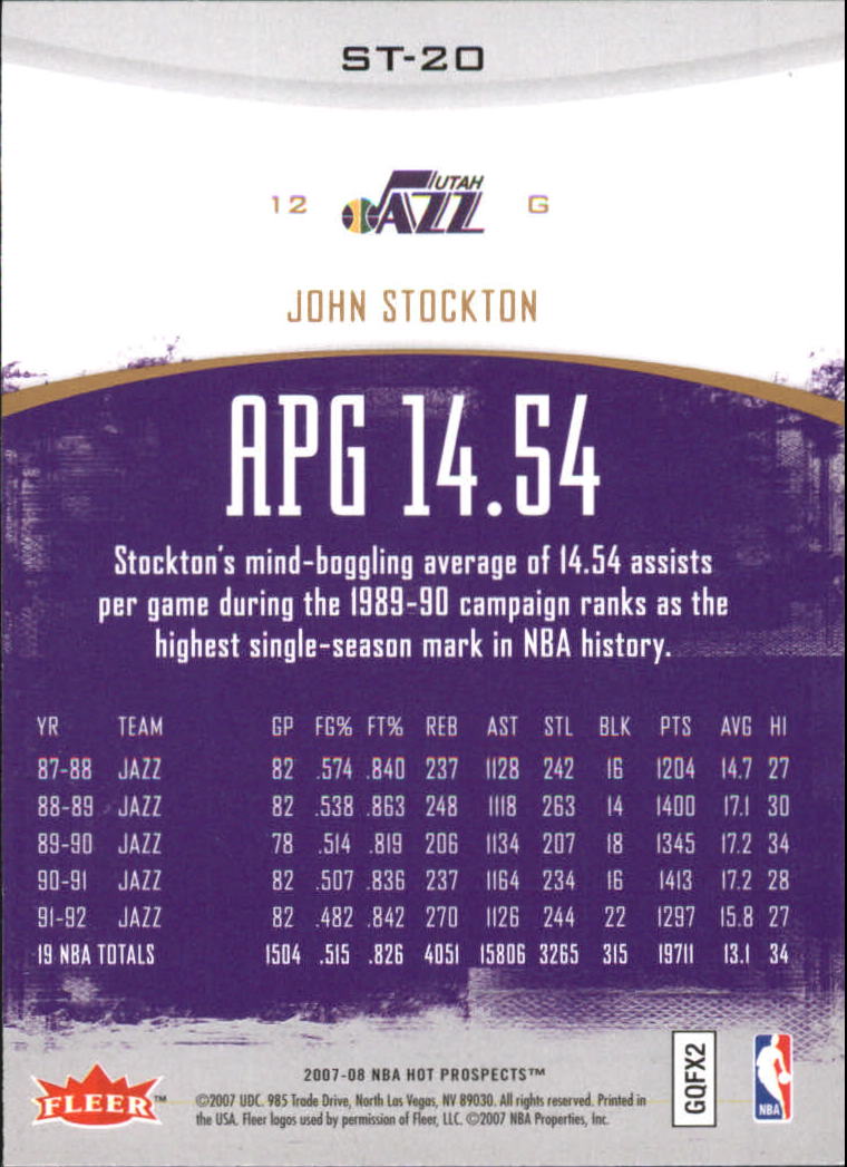 2007/2008 Fleer Hot Prospects Basketball "Insert" Cards - Picture 21 of 37