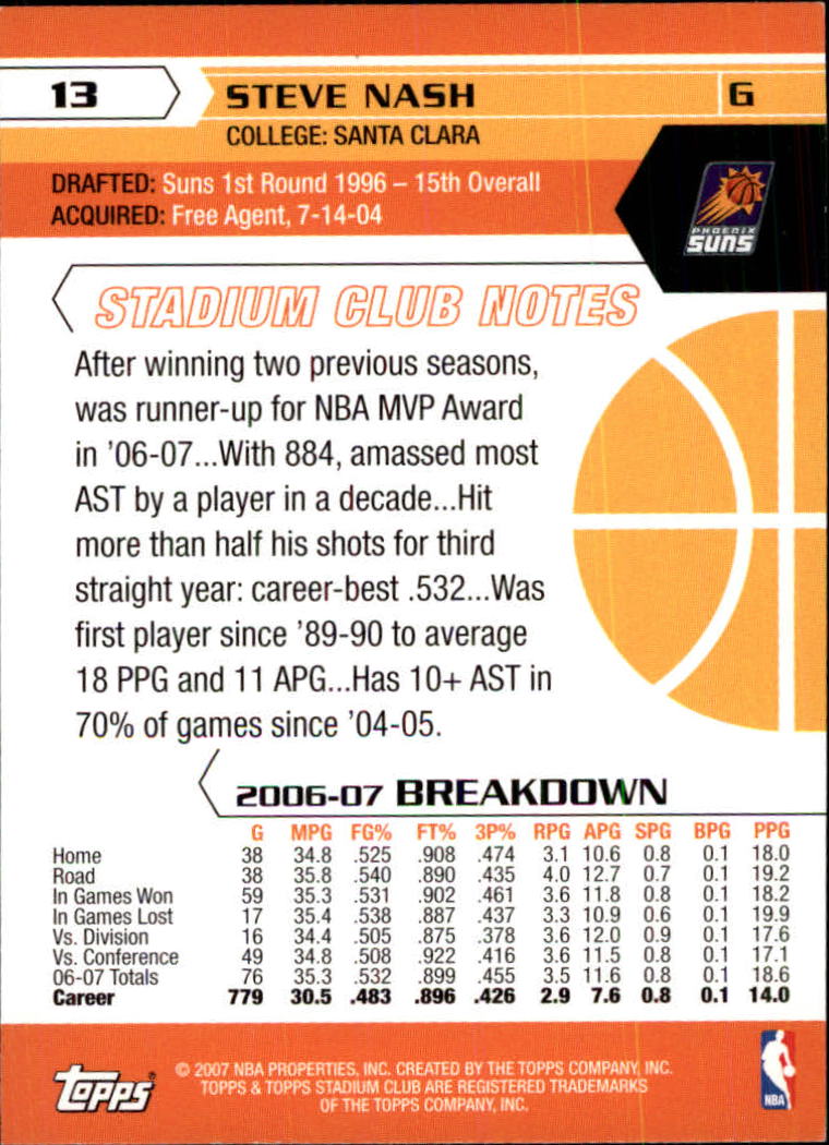 Steve Nash cards (1997-2021) Suns Mavericks Lakers - Picture 194 of 305