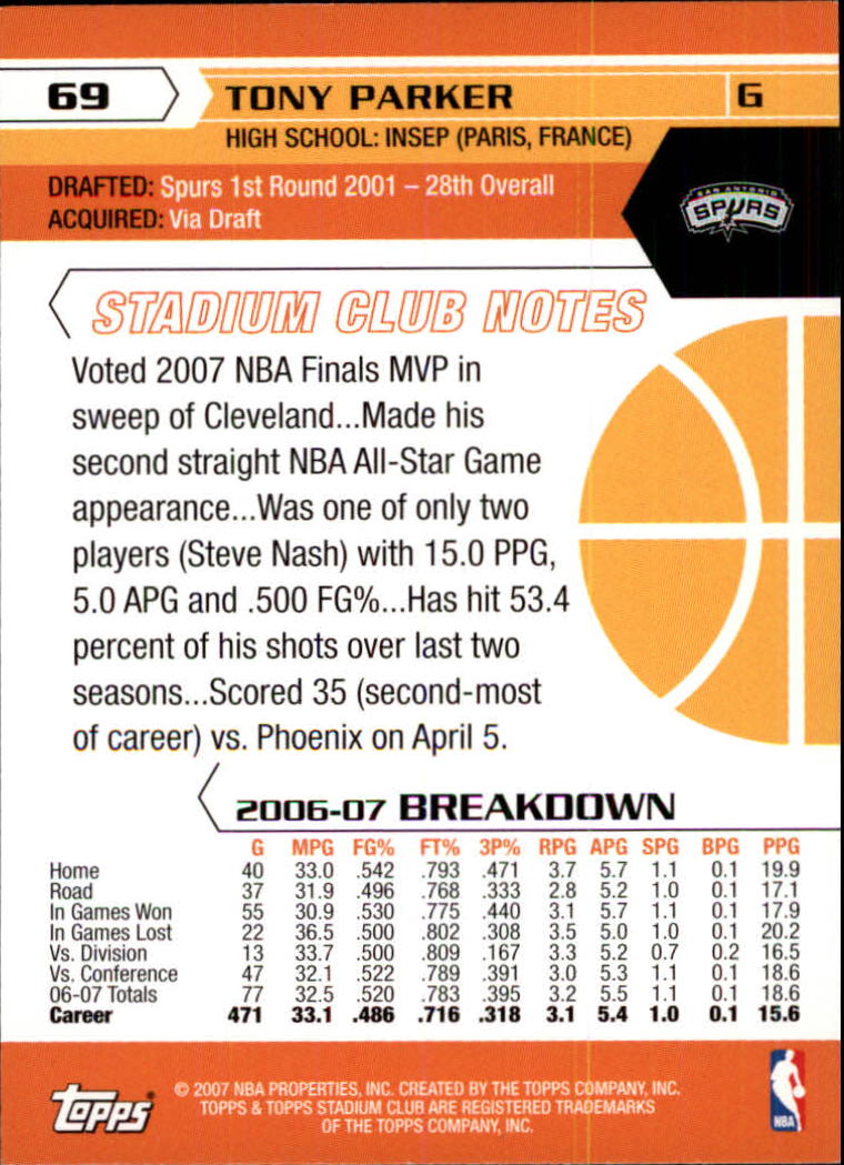 Tony Parker cards (2002-2018) Spurs Hornets - You Choose - Picture 116 of 227