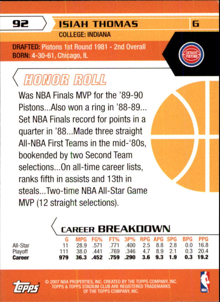 Isiah Thomas cards (1989-2021) Pistons - You Choose - Picture 26 of 61