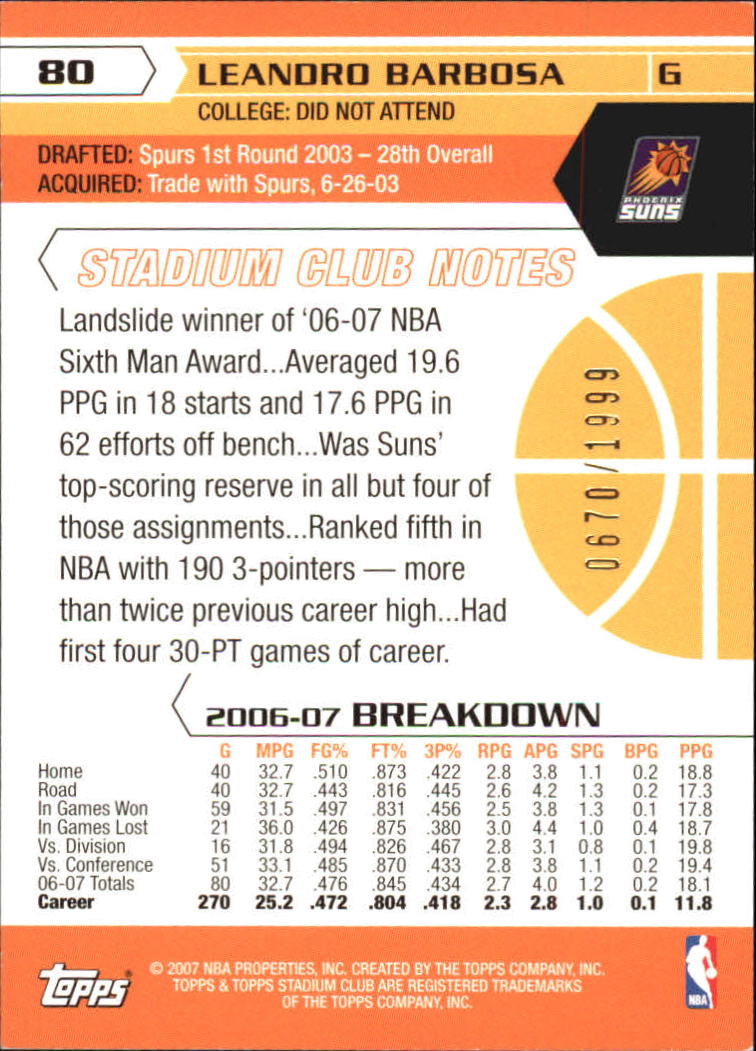 2007-08 Stadium Club First Day Issue #80 Leandro Barbosa back image