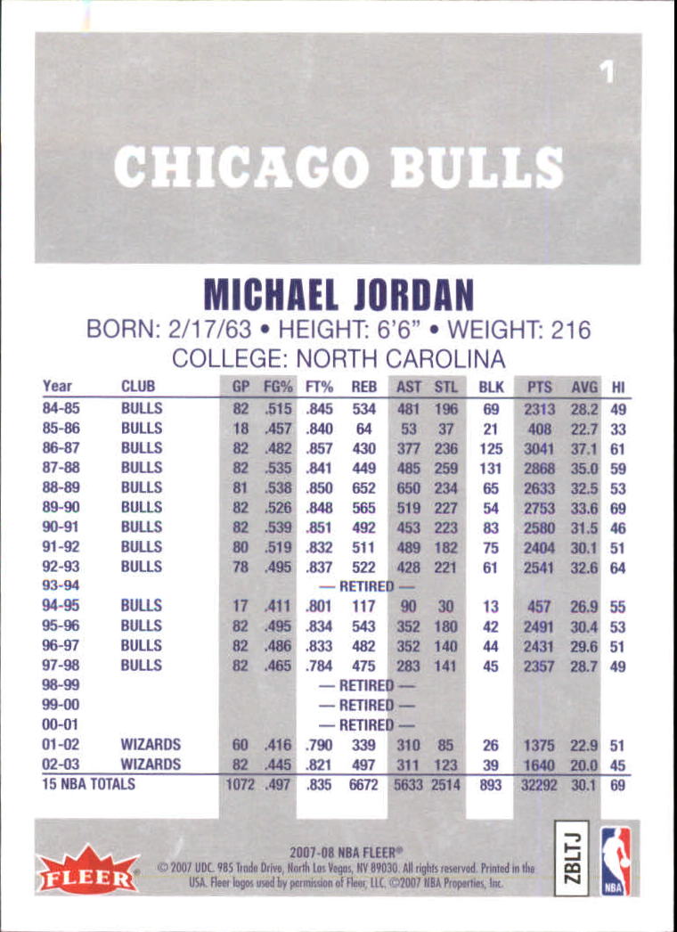 B7716- 2007 Fleer Michael Jordan Bk Card #s 1-100 -You Pick- 15+ FREE US SHIP