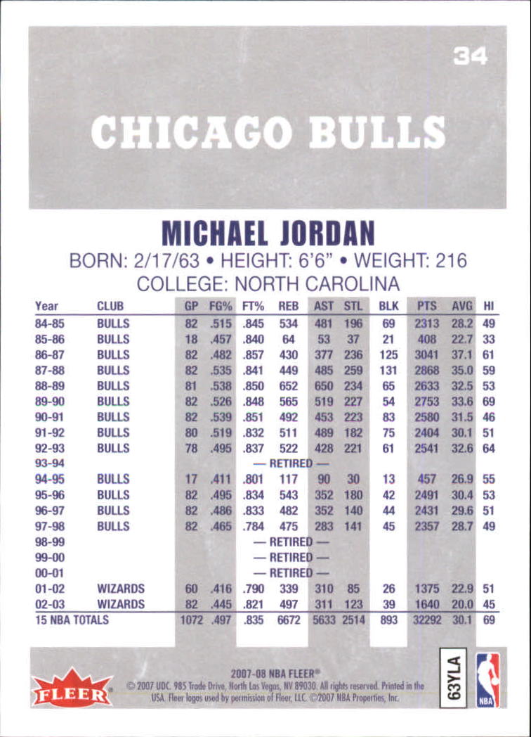 2007 Fleer Michael Jordan #34 Michael Jordan back image