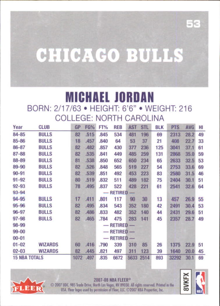 2007 Fleer Michael Jordan #53 Michael Jordan back image