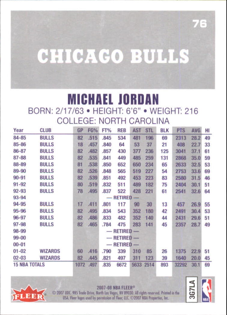 2007 Fleer Michael Jordan #76 Michael Jordan back image
