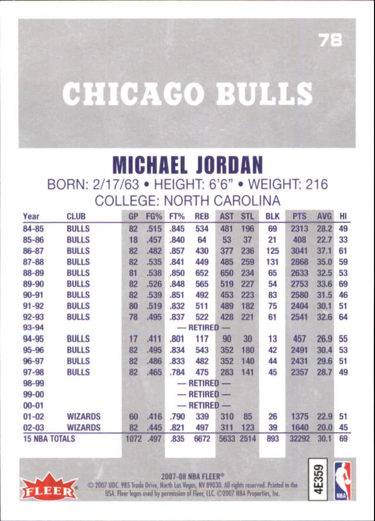 2007 Fleer Michael Jordan #78 Michael Jordan back image