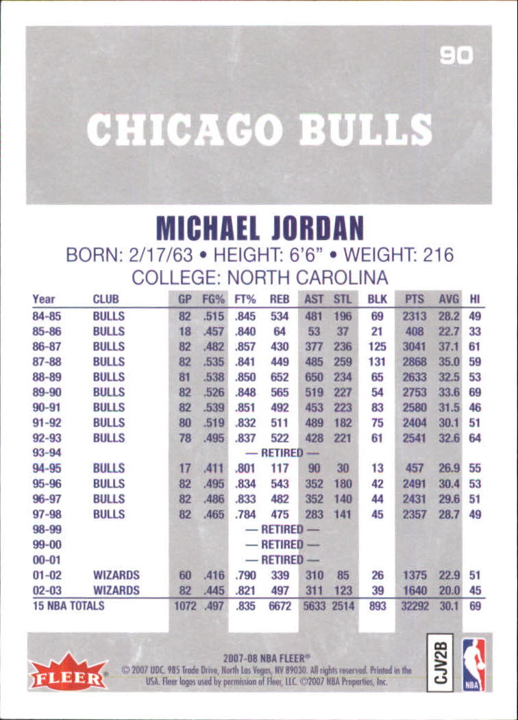 2007 Fleer Michael Jordan #90 Michael Jordan back image