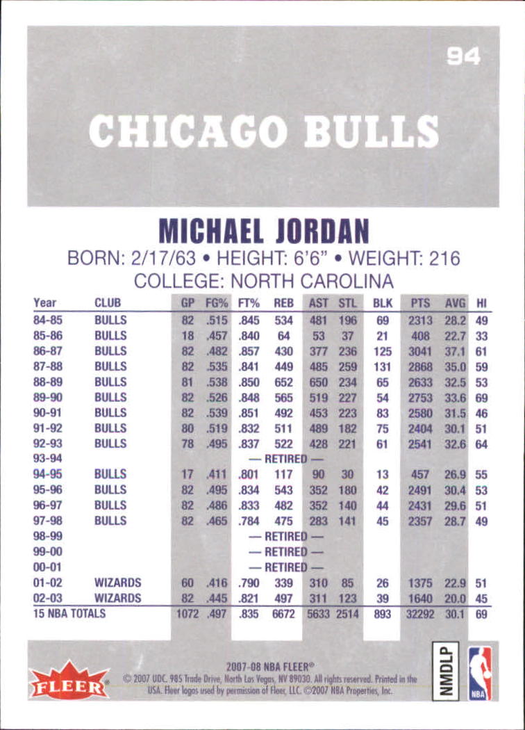 2007 Fleer Michael Jordan #94 Michael Jordan back image