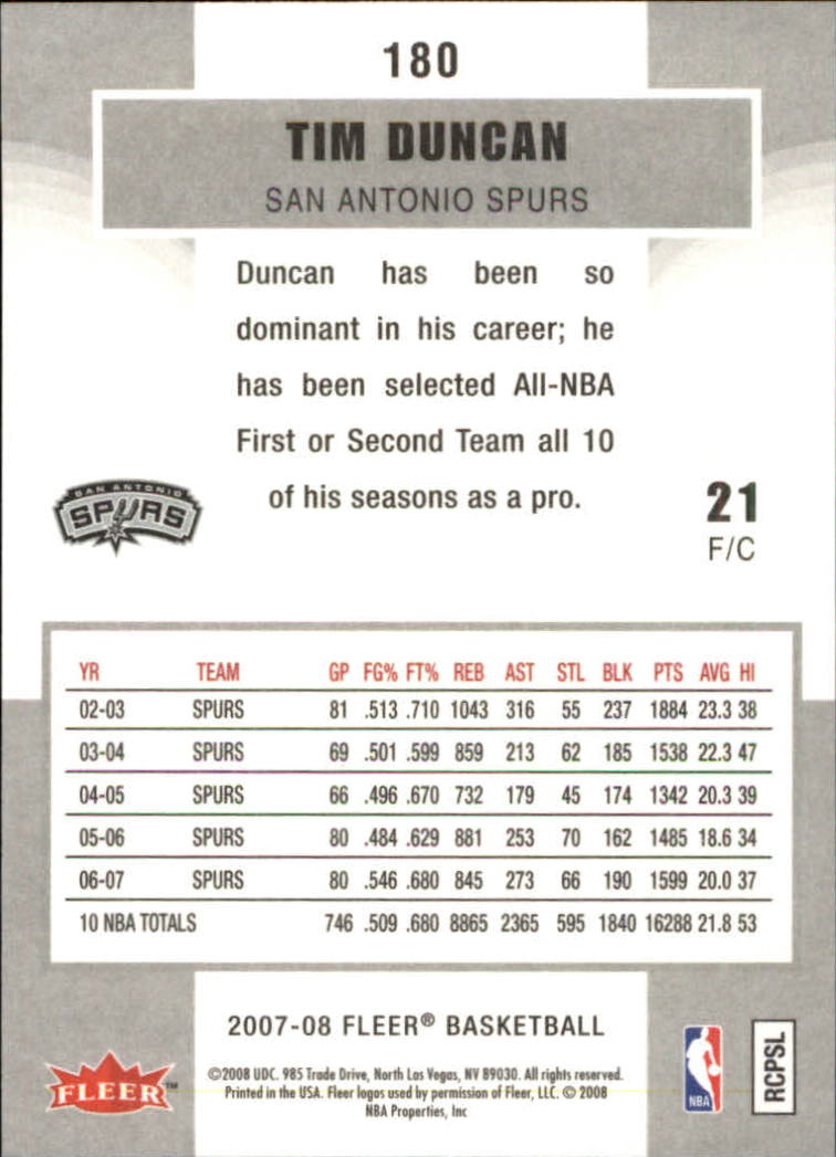 Tim Duncan cards (1998-2016) Spurs - You Choose - Bild 205 von 294