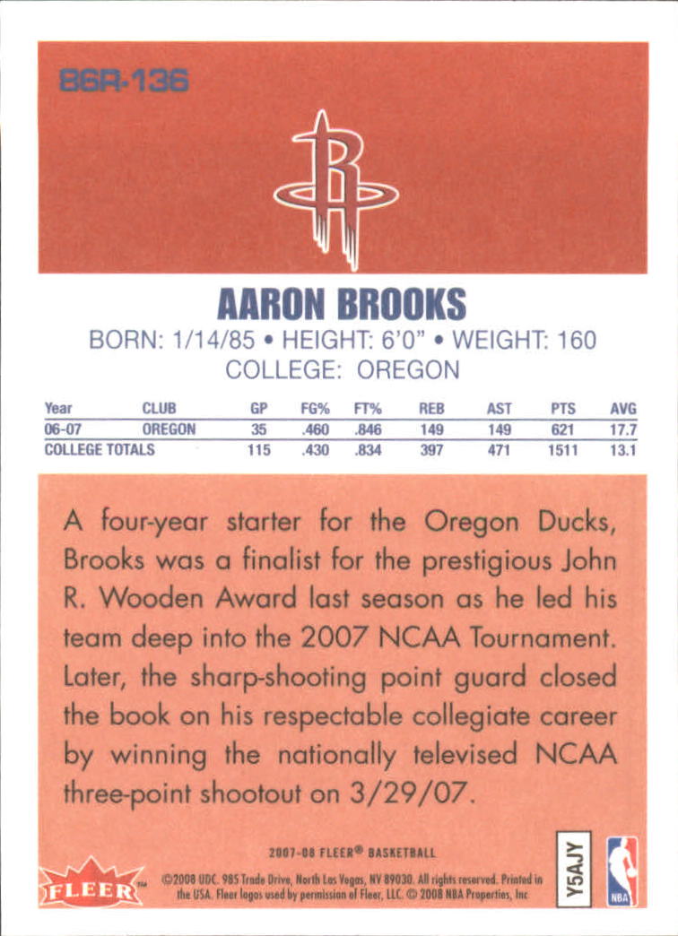 2007-08 Fleer 1986-87 Rookies #136 Aaron Brooks back image