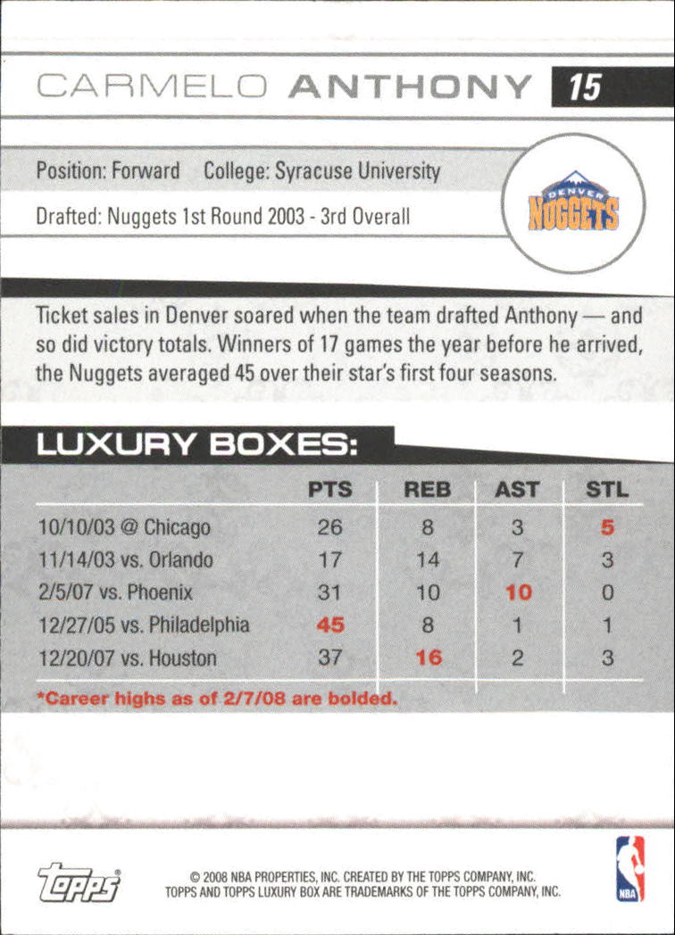 Carmelo Anthony cards (2004-2023) Nuggets Thunder Knicks Blazers - You Choose - Bild 78 von 284