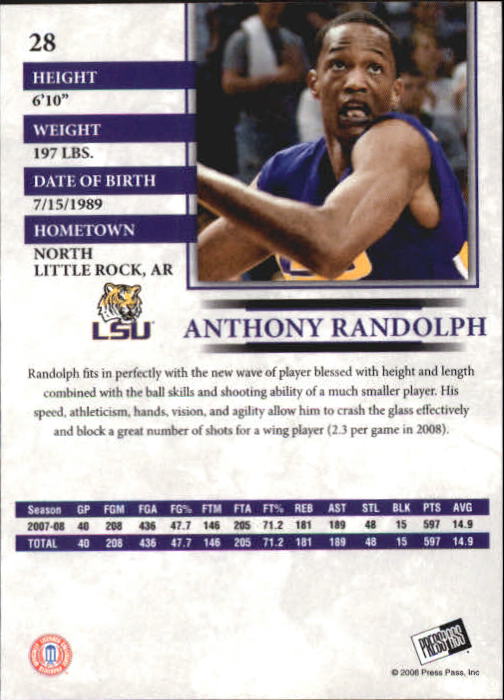 2008 Press Pass Reflectors #28 Anthony Randolph back image