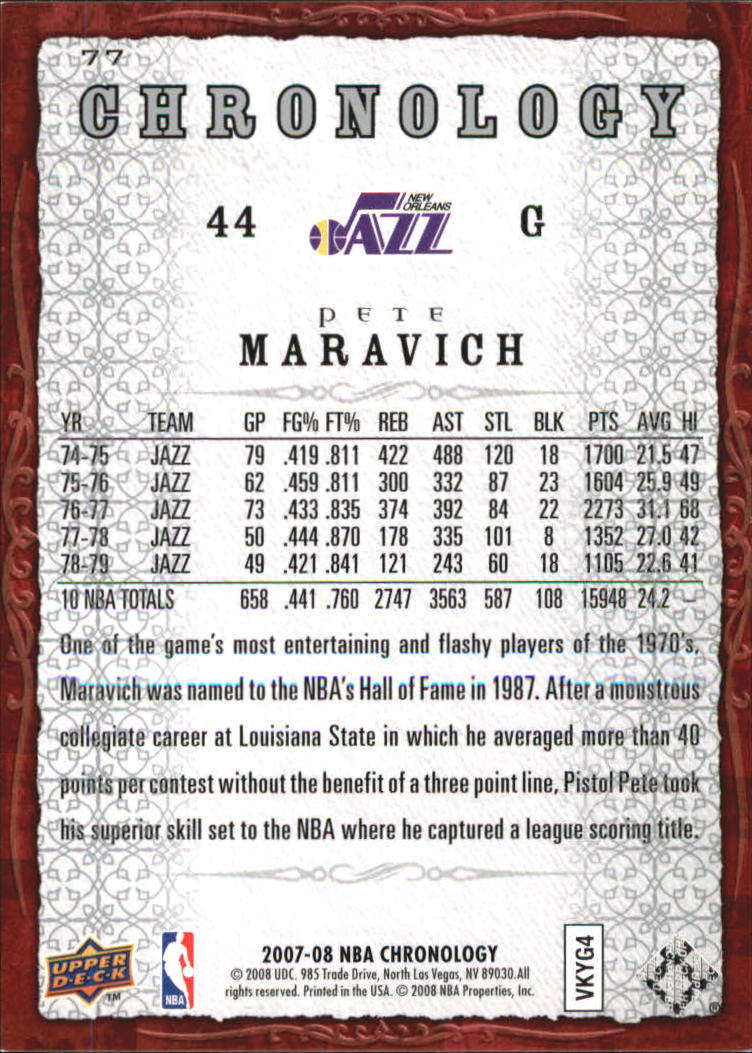2007-08 Chronology #77 Pete Maravich back image