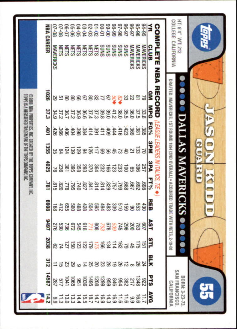 2008-09 Topps #55 Jason Kidd back image