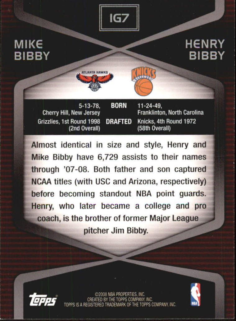 2008-09 Topps In the Genes #IG7 Mike Bibby/Henry Bibby back image