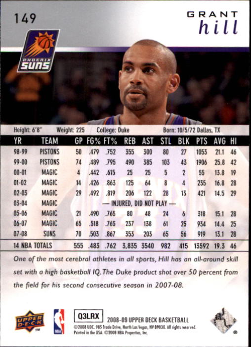 Grant Hill cards (1995-2021) Pistons Magic Clippers Duke - You Choose - Picture 236 of 272