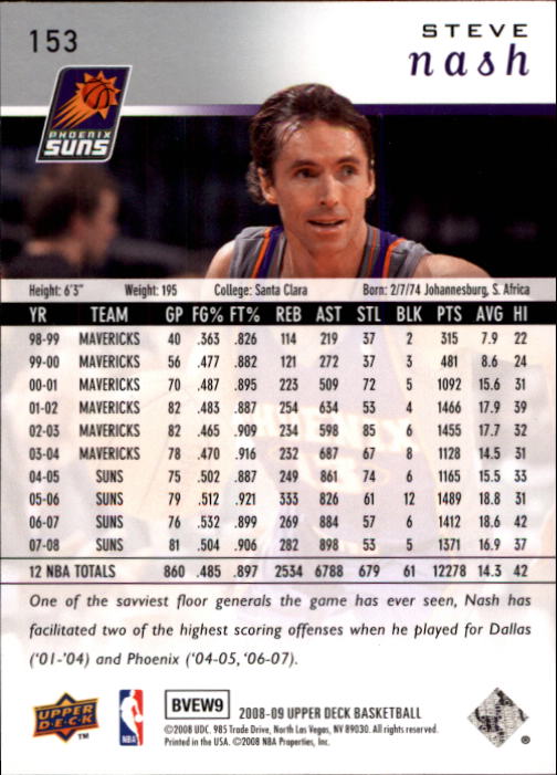 Steve Nash cards (1997-2021) Suns Mavericks Lakers - Picture 210 of 305