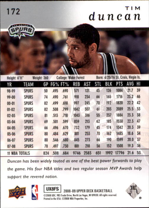 Tim Duncan cards (1998-2016) Spurs - You Choose - Bild 229 von 294