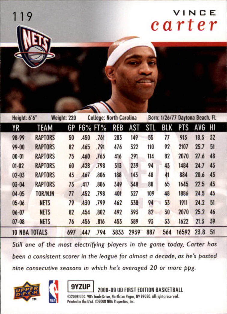 Sports Card Back