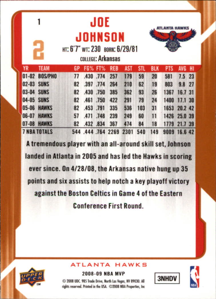 2008-09 Upper Deck MVP #1 Joe Johnson back image
