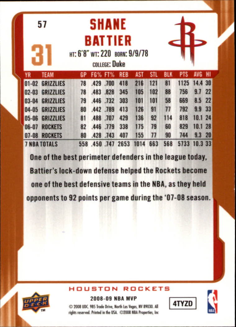 2008-09 Upper Deck MVP #57 Shane Battier back image