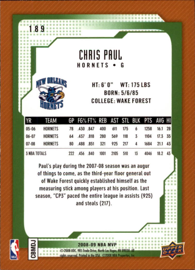 Chris Paul cards (2006-2023) Suns Thunder Rockets Clippers Hornets - You Choose - Picture 43 of 203