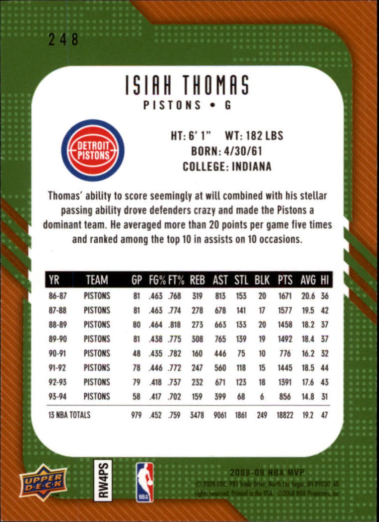 Isiah Thomas cards (1989-2021) Pistons - You Choose - Picture 34 of 61