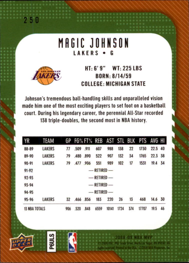 2008-09 Upper Deck MVP #250 Magic Johnson back image