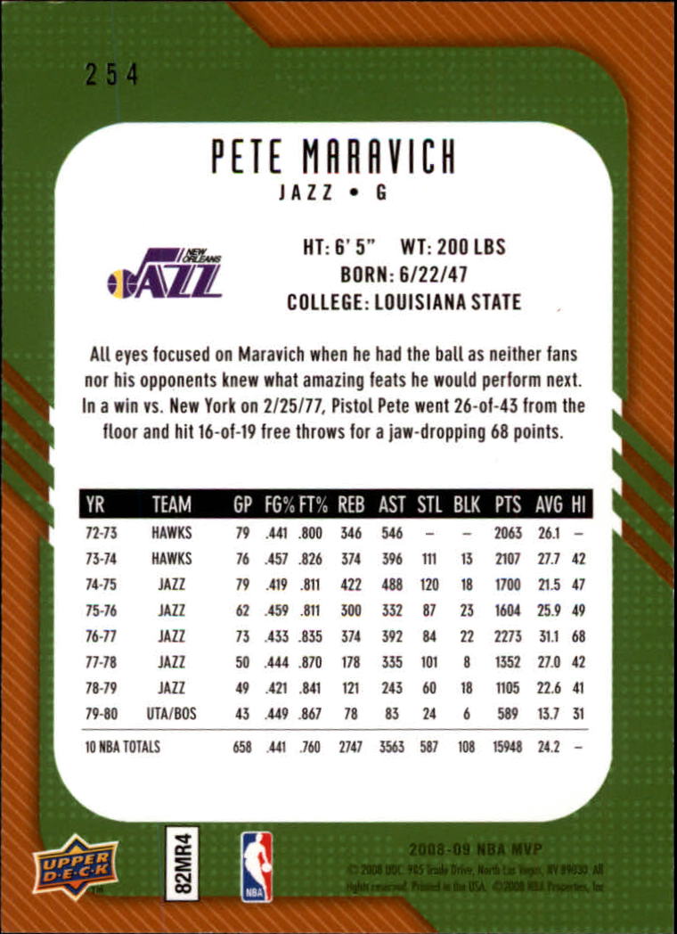 2008-09 Upper Deck MVP #254 Pete Maravich back image
