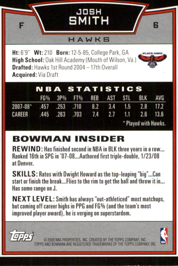 2008-09 Bowman #6 Josh Smith back image