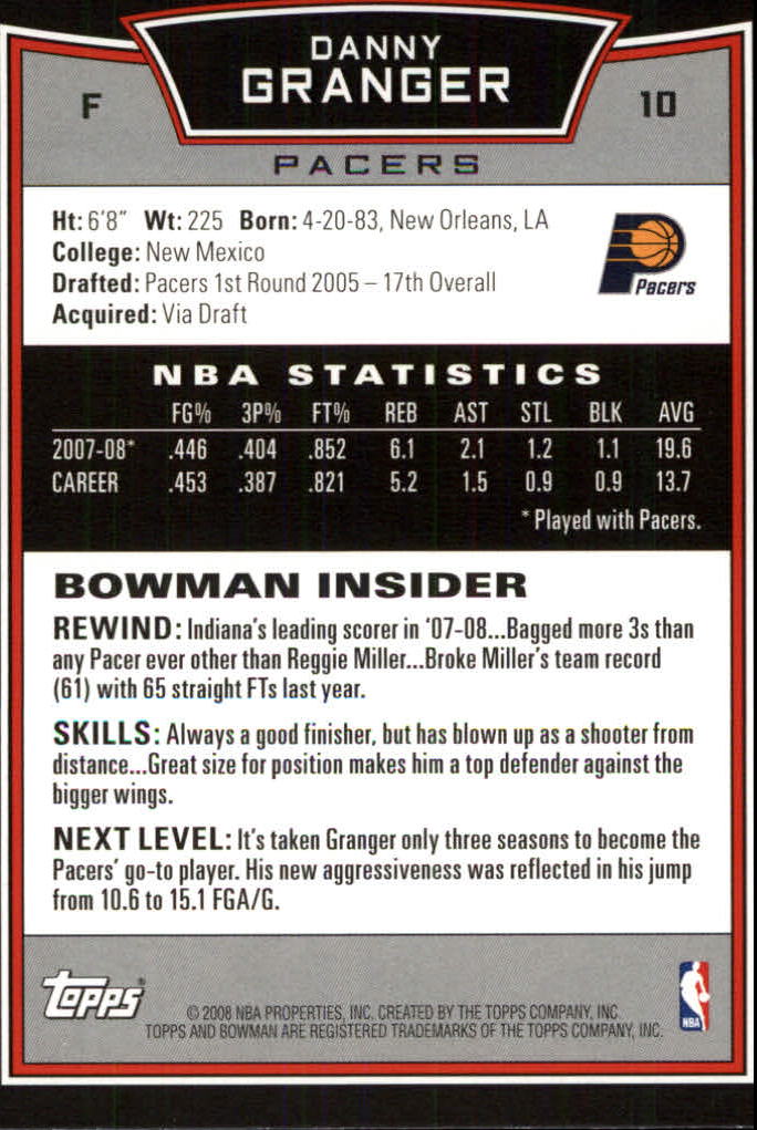 2008-09 Bowman #10 Danny Granger back image