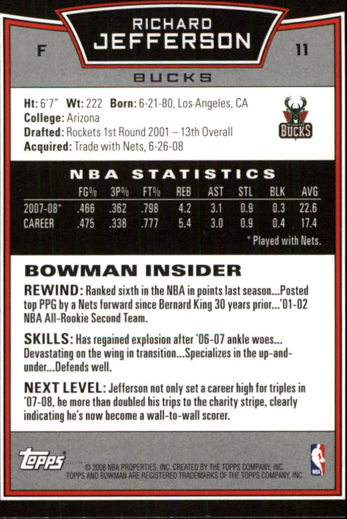 2008-09 Bowman #11 Richard Jefferson back image