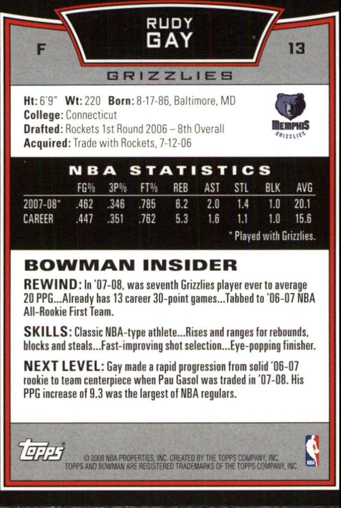 2008-09 Bowman #13 Rudy Gay back image