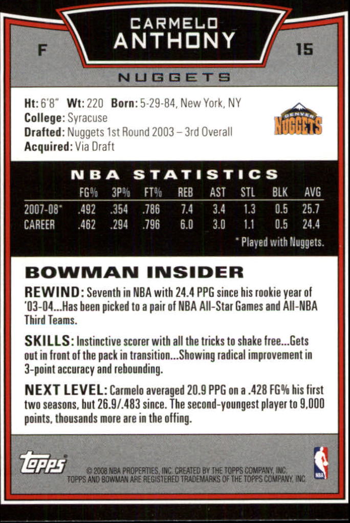 2008-09 Bowman #15 Carmelo Anthony back image