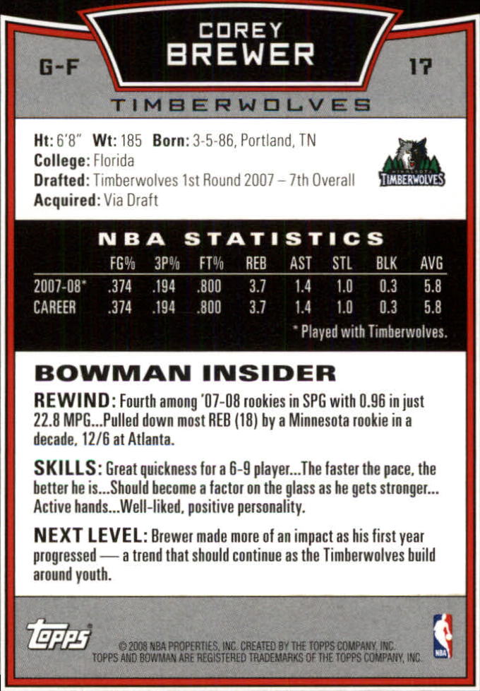 2008-09 Bowman #17 Corey Brewer back image