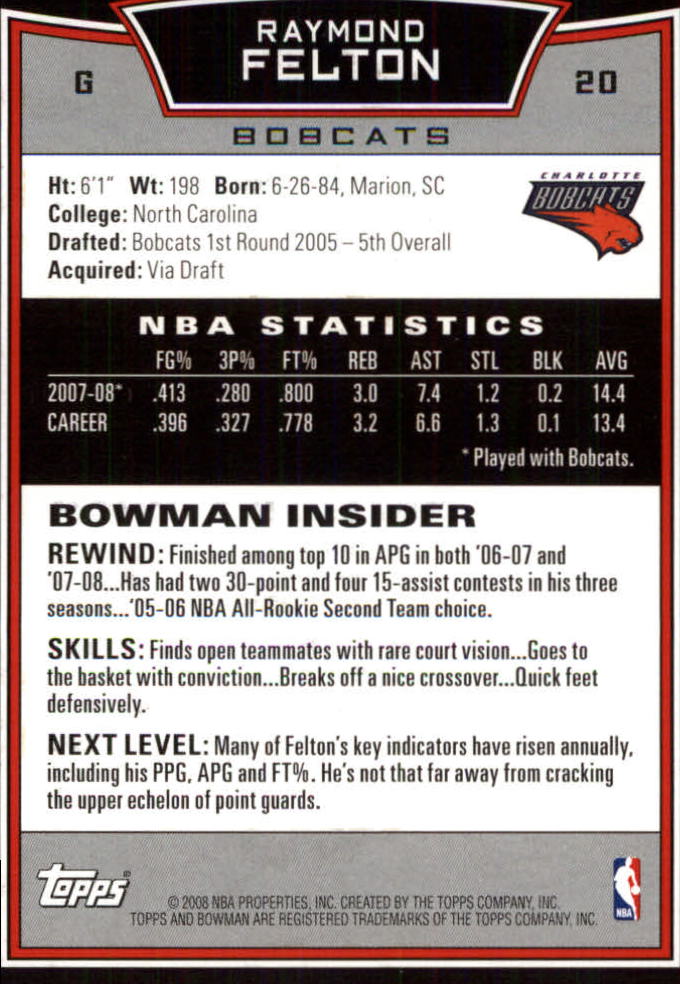 2008-09 Bowman #20 Raymond Felton back image
