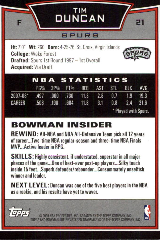 2008-09 Bowman #21 Tim Duncan back image