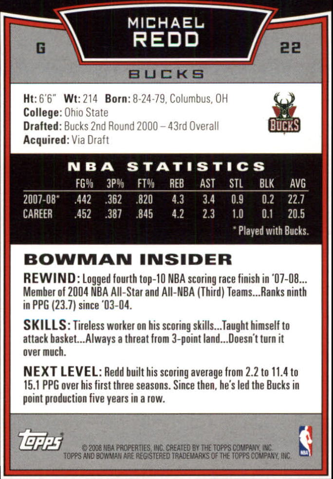 2008-09 Bowman #22 Michael Redd back image