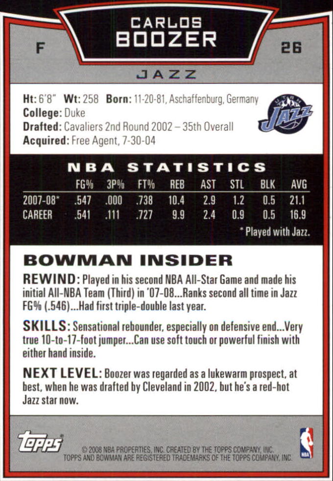 2008-09 Bowman #26 Carlos Boozer back image