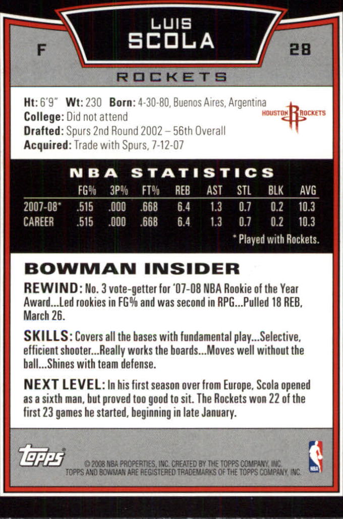 2008-09 Bowman #28 Luis Scola back image