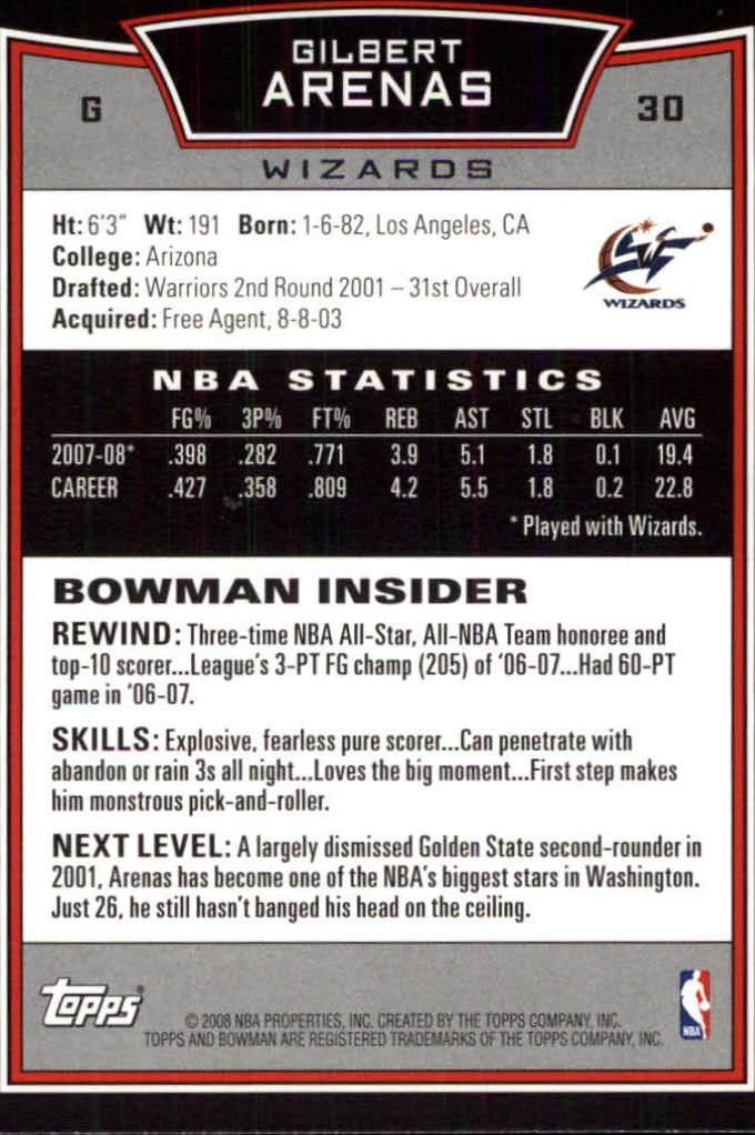 2008-09 Bowman #30 Gilbert Arenas back image