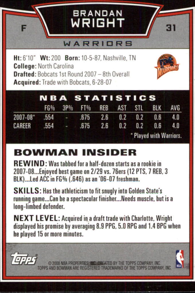 2008-09 Bowman #31 Brandan Wright back image