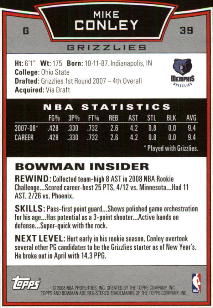 2008-09 Bowman #39 Mike Conley Jr. back image