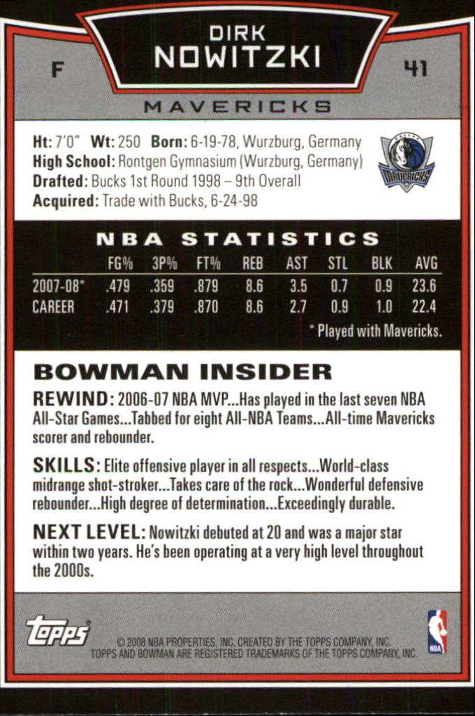 2008-09 Bowman #41 Dirk Nowitzki back image