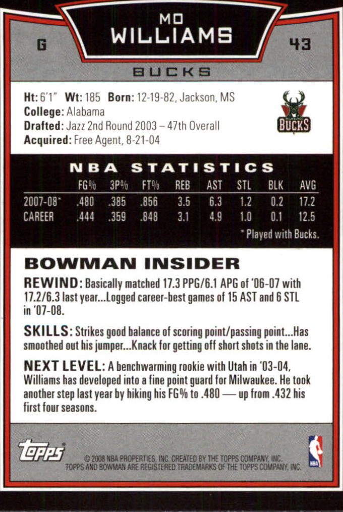 2008-09 Bowman #43 Mo Williams back image