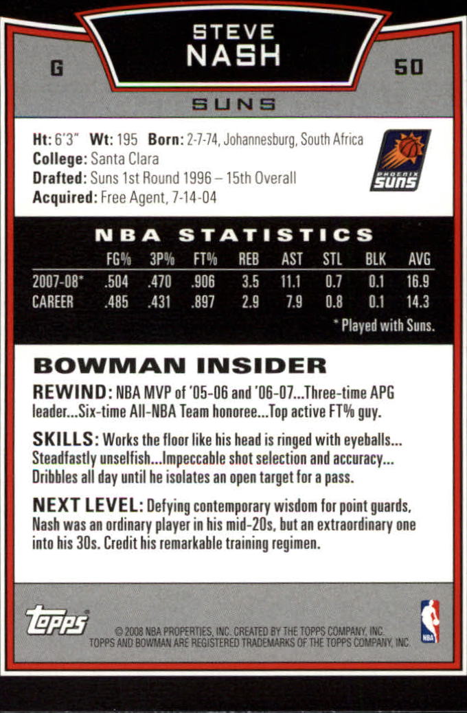 2008-09 Bowman #50 Steve Nash back image