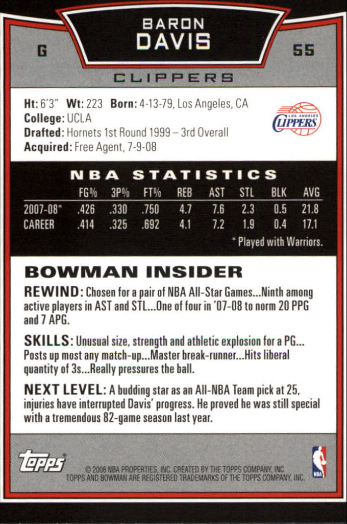 2008-09 Bowman #55 Baron Davis back image