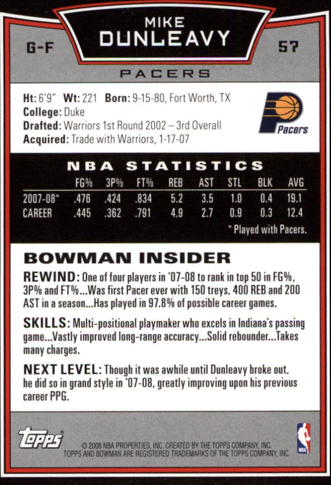 2008-09 Bowman #57 Mike Dunleavy back image